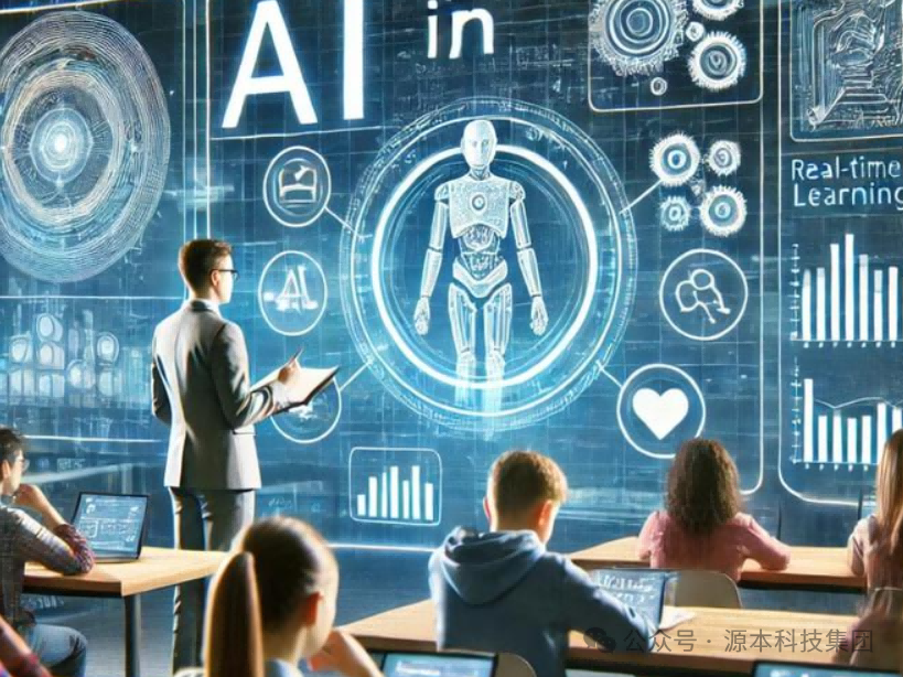 艾弗森贝博ballbet官网科技-本科生掌握大数据、云原生、AI-竞赛保研求职的“超车秘籍”来了！